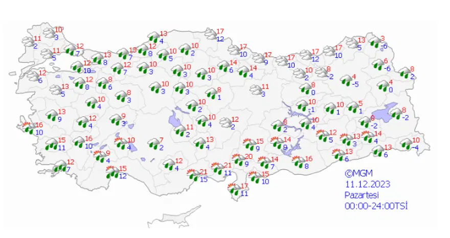 11 ARALIK PAZARTESİ HAVA DURUMU 14