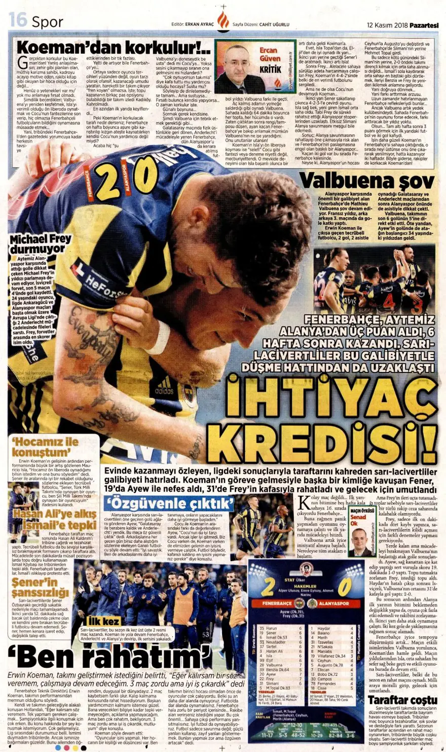 Günün spor manşetleri (12 Kasım 2018) 10