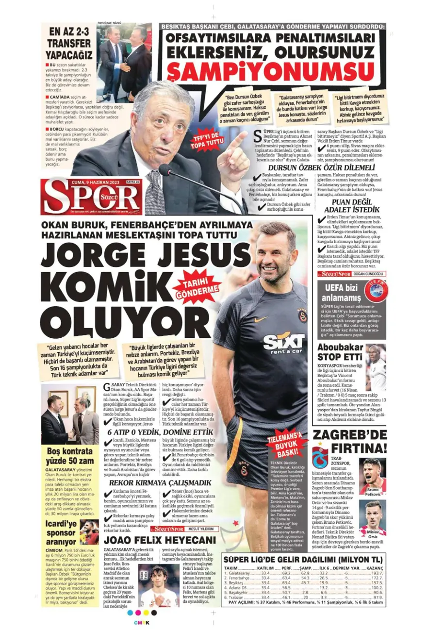 Günün spor manşetleri (9 Haziran 2023) 8
