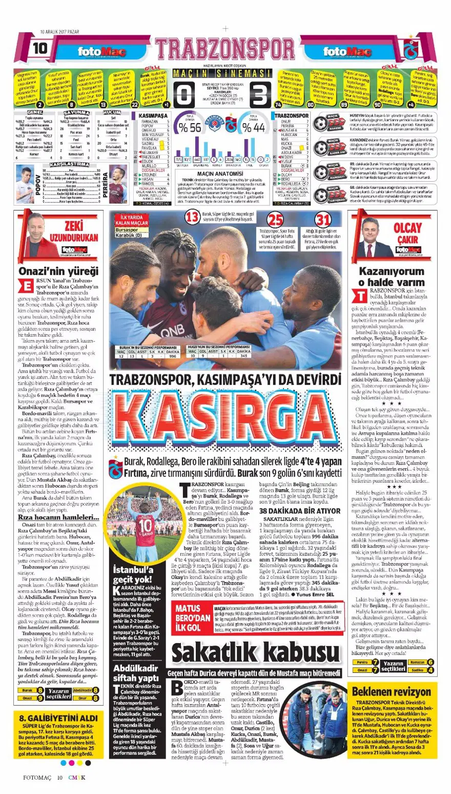 Günün spor gazeteleri (10 Aralık 2017) 12 Günün spor gazeteleri (10 Aralık 2017) 12