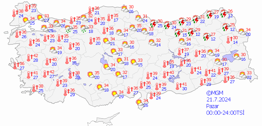 21 TEMMUZ PAZAR HAVA NASIL OLACAK? 13