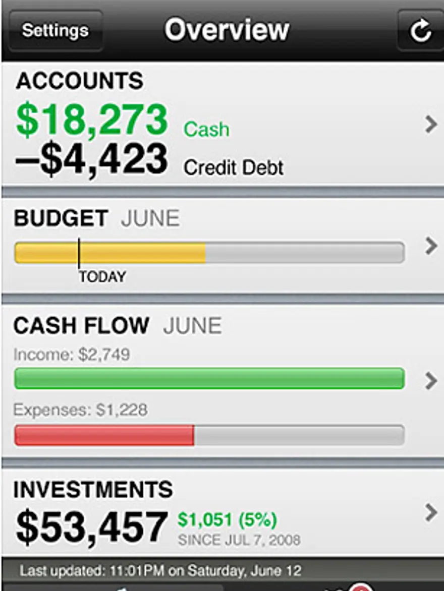 Lifestyle 24 Lifestyle 24