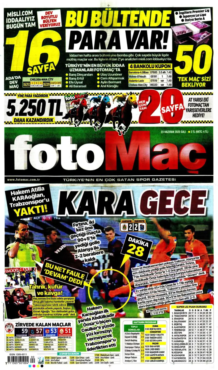 Günün spor manşetleri (23 Haziran 2020) 2