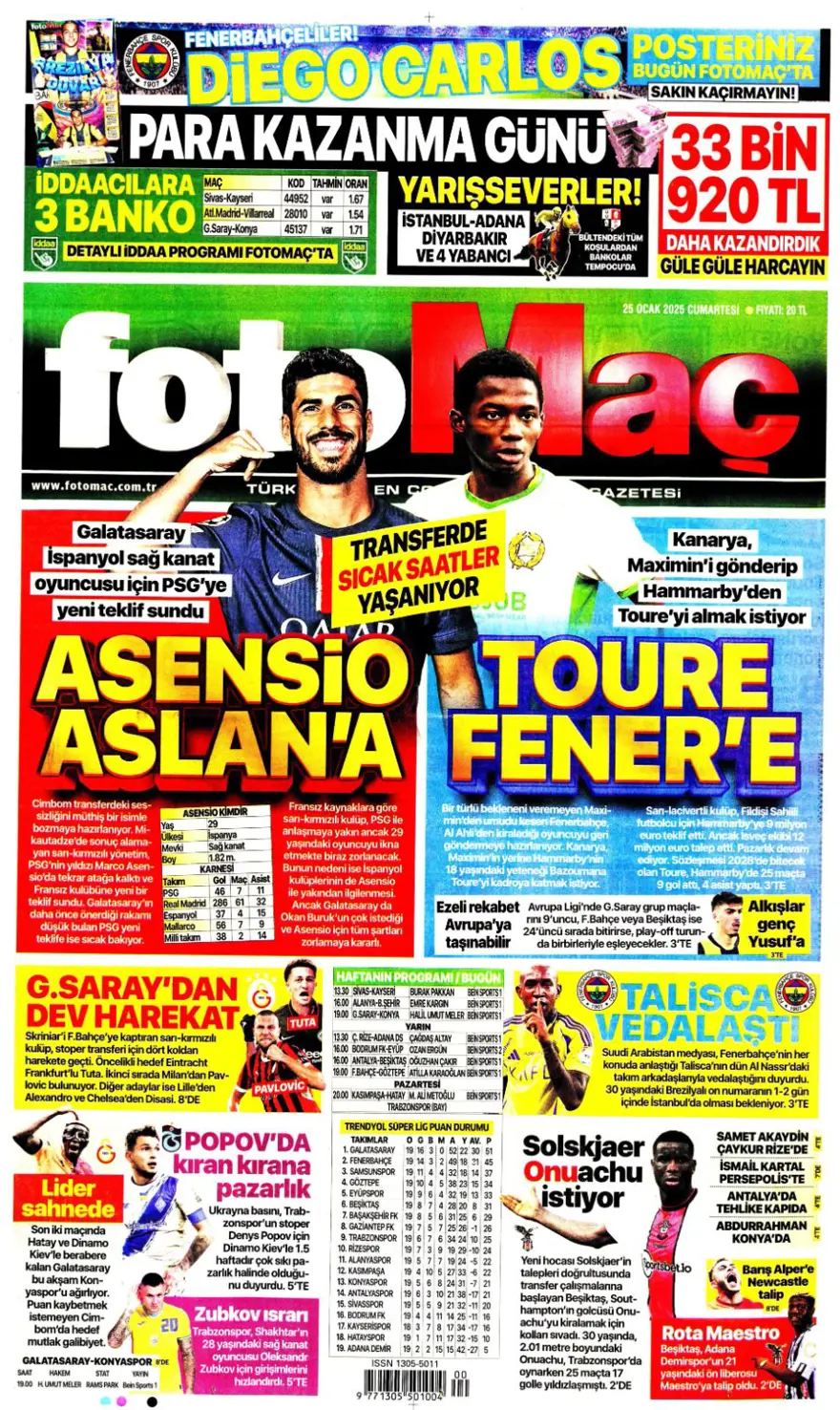 "Aslan'dan Talisca atağı" (25 Ocak 2025 spor manşetleri) 12