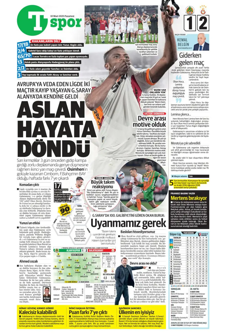 "Aslan kral kükredi" (10 Mart 2025 spor manşetleri) 16
