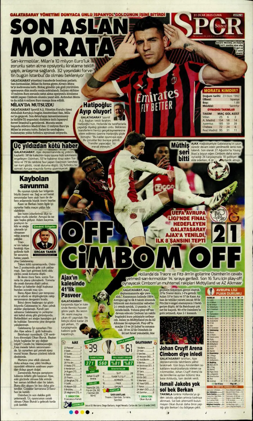 "İki play-off, bir off" (31 Ocak 2025 spor manşetleri) 30 "İki play-off, bir off" (31 Ocak 2025 spor manşetleri) 30