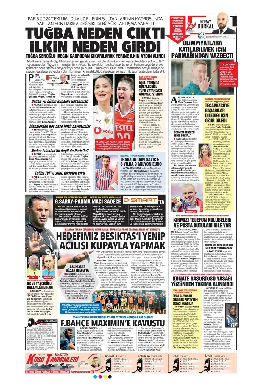 "Kartal'ın yükü 683 milyon TL" (27 Temmuz 2024 spor manşetleri) 5 "Kartal'ın yükü 683 milyon TL" (27 Temmuz 2024 spor manşetleri) 5