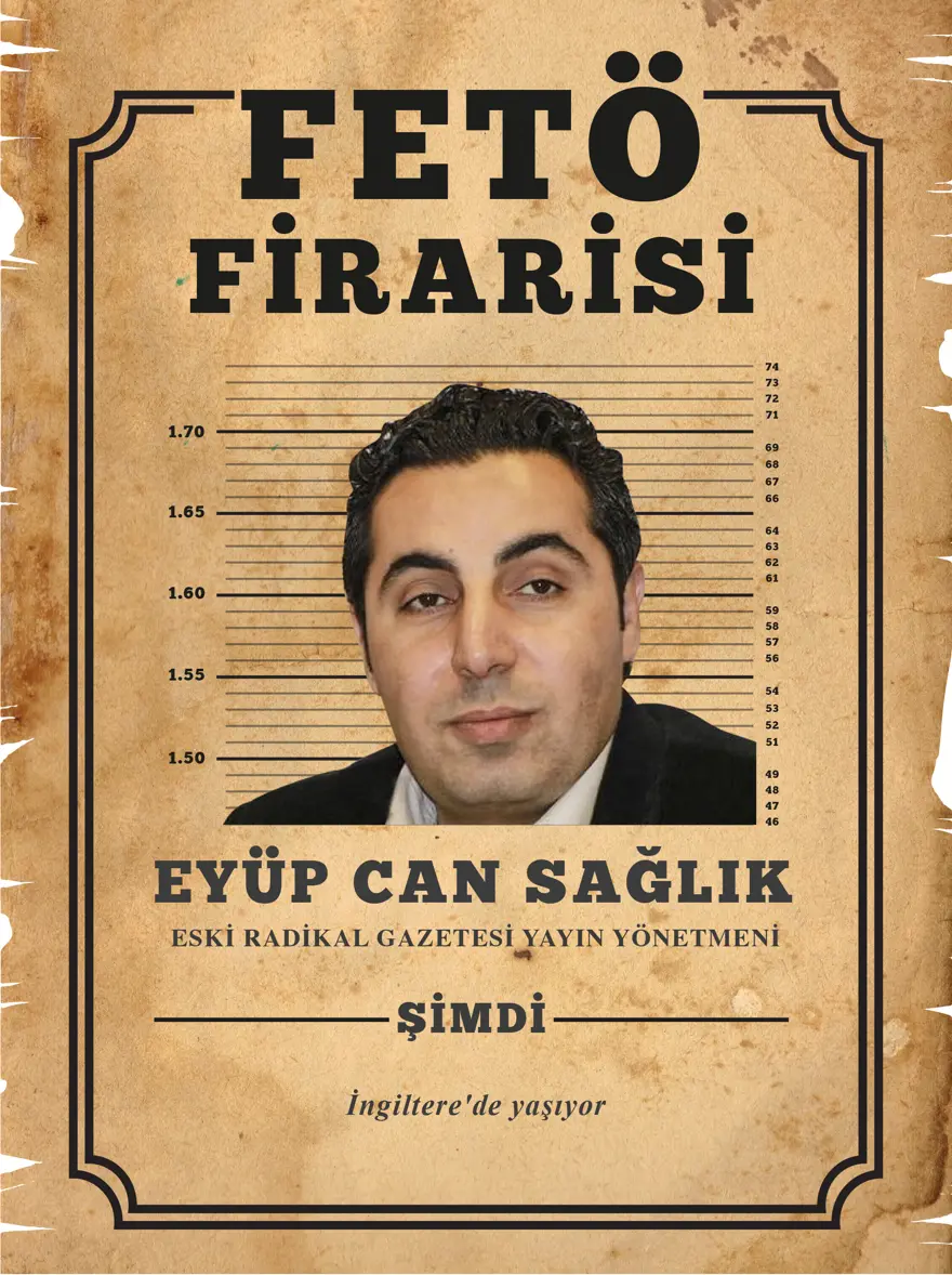 FETÖ’nün yurtdışına kaçan firarileri​ 11