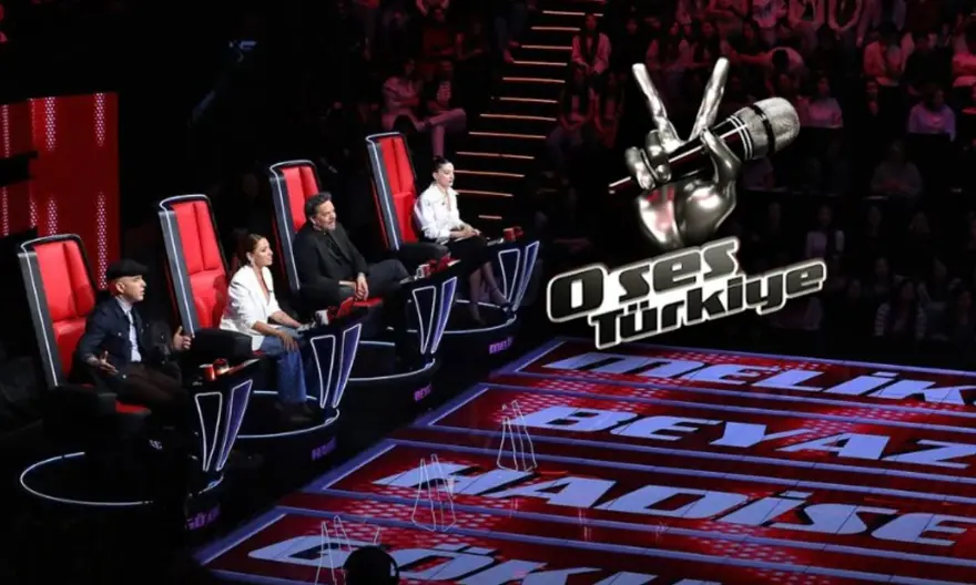 O Ses Türkiye Finali ne zaman, saat kaçta, finale kimler kaldı? 2025 O Ses Türkiye finalistleri O Ses Türkiye Finali ne zaman, saat kaçta, finale kimler kaldı? 2025 O Ses Türkiye finalistleri