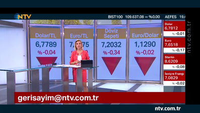 Merkez Bankası faiz indirimine devam eder mi? (Geri Sayım 9 Haziran 2020)