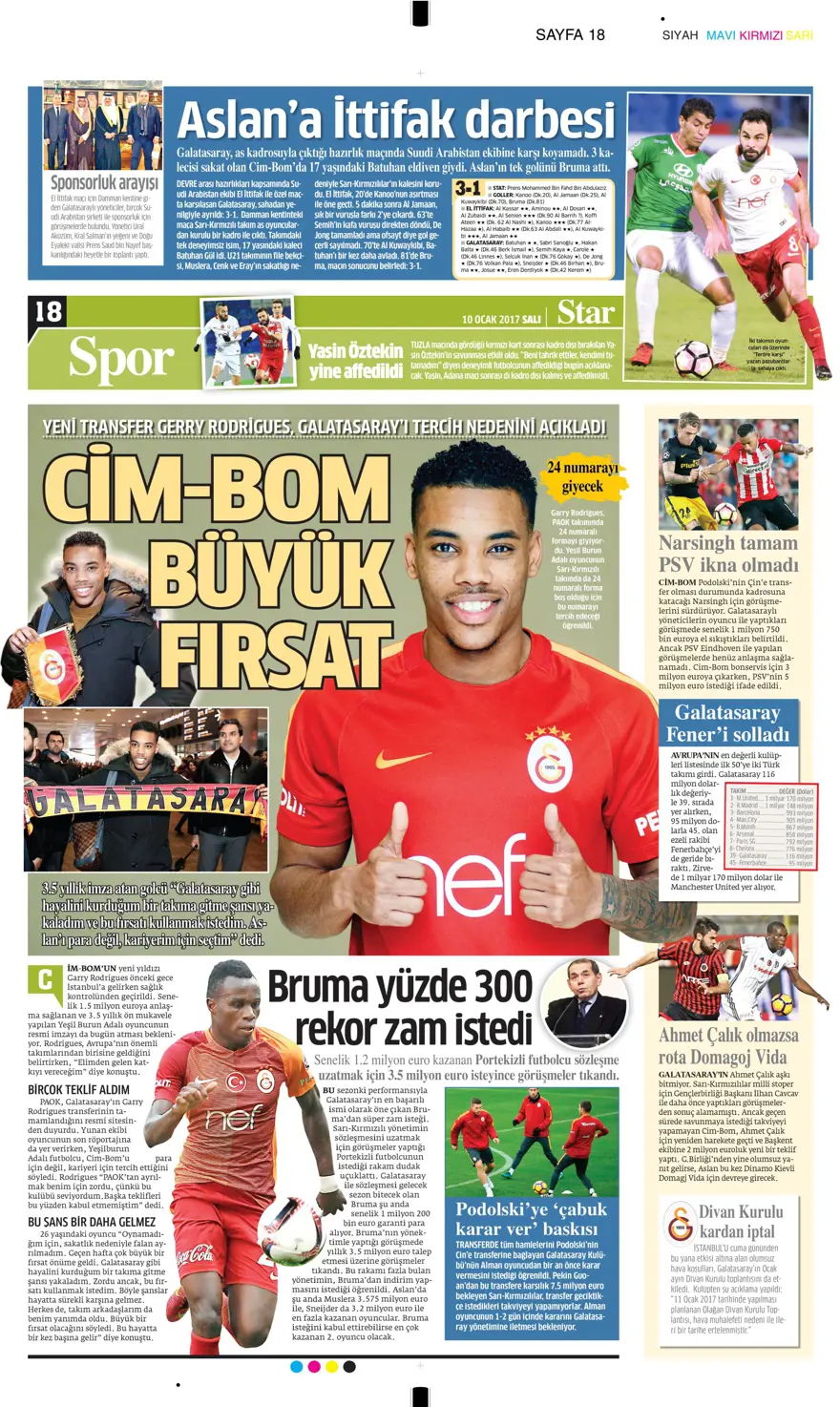 Günün spor manşetleri (10 Ocak 2017) 17