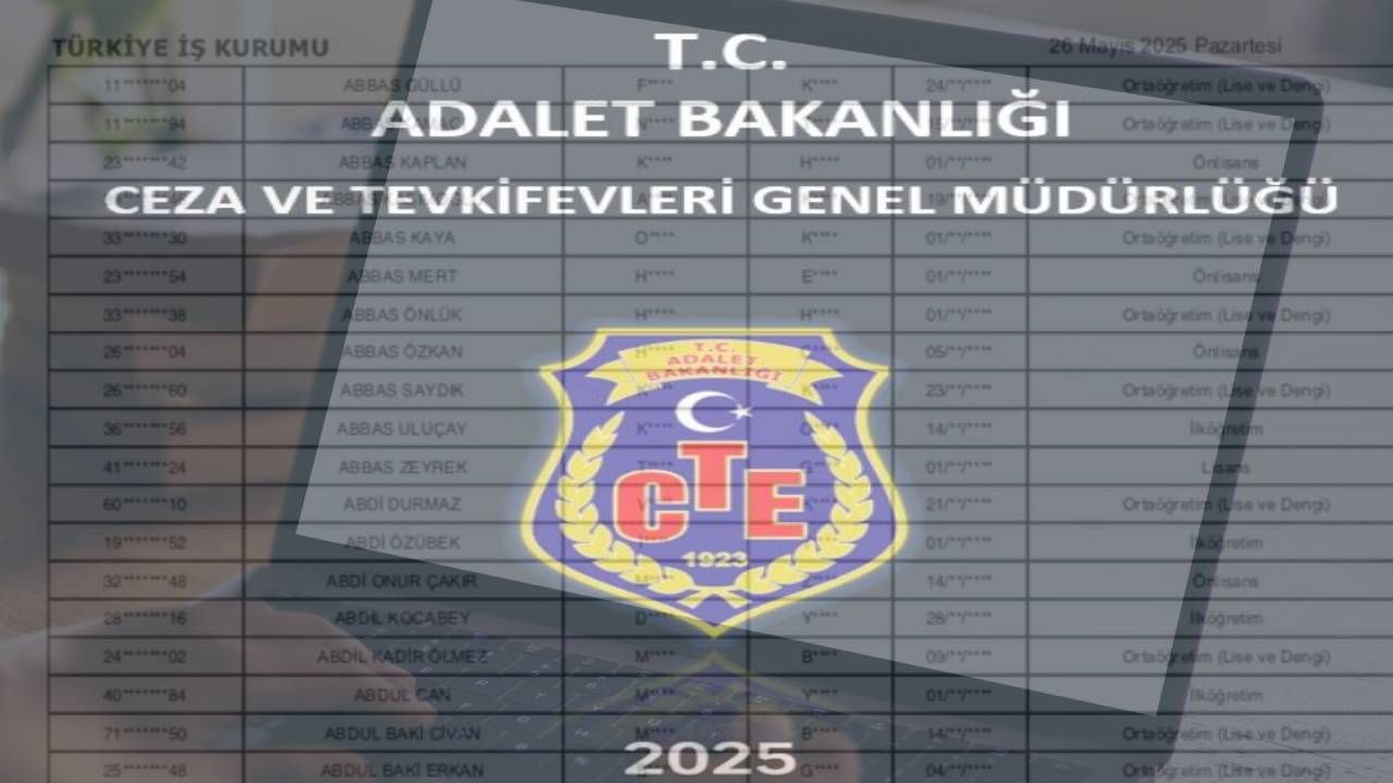 Adalet Bakanlığı İKM sonuç sorgulama ekranı cte.adalet.gov.tr | 2025 Adalet Bakanlığı personel alımı sonuçları açıklandı mı?
