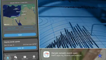 Türkiye'yi sabah saatlerinde ayağa kaldıran "deprem oluyor" bildirimi (İsrail'de 7 büyüklüğünde deprem mi oldu?)