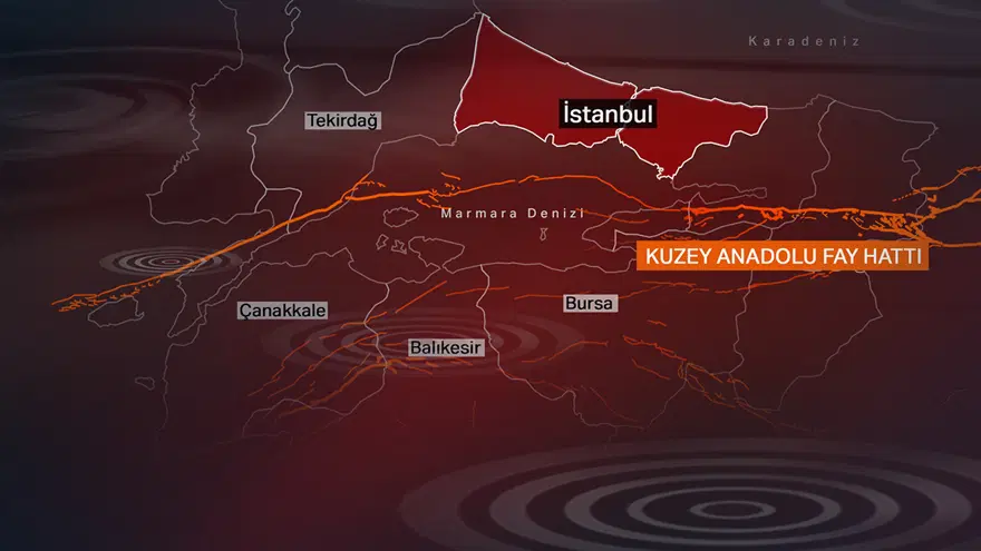 "TEK BİR SENARYOYA MAHKUM DEĞİLİZ" 3