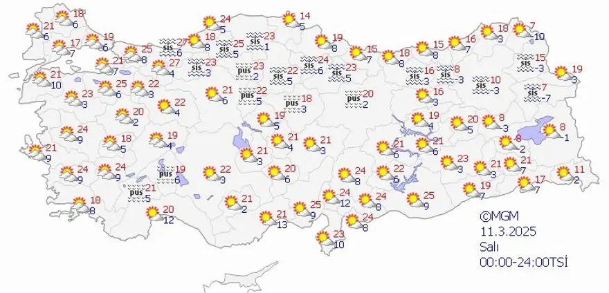 Sıcaklıklar daha da artacak! İstanbul'da termometreler 19 dereceyi gösterecek 5