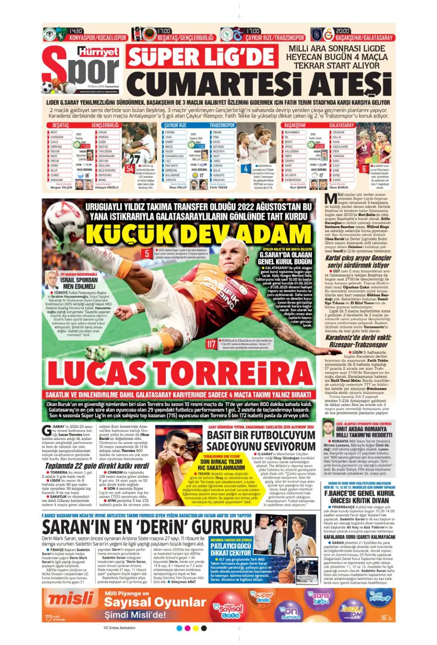 "Yine yeniden Ceballos" (18 Ekim 2025 spor manşetleri) 6