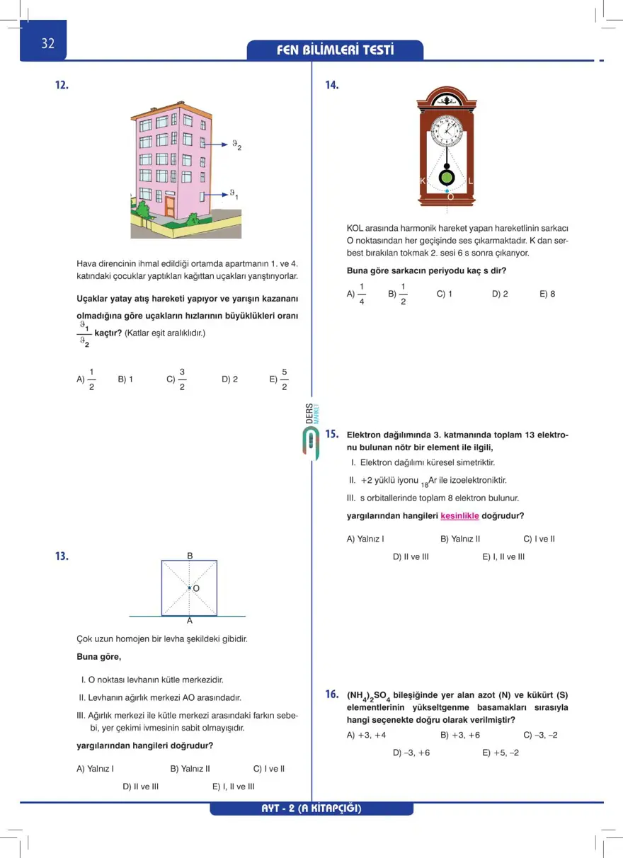 AYT Deneme Sınavı 30