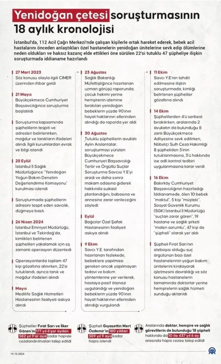 SORUŞTURMA SÜRECİ 9