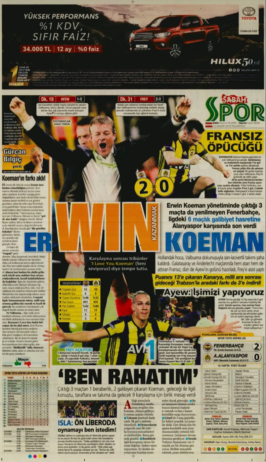 Günün spor manşetleri (12 Kasım 2018) 15