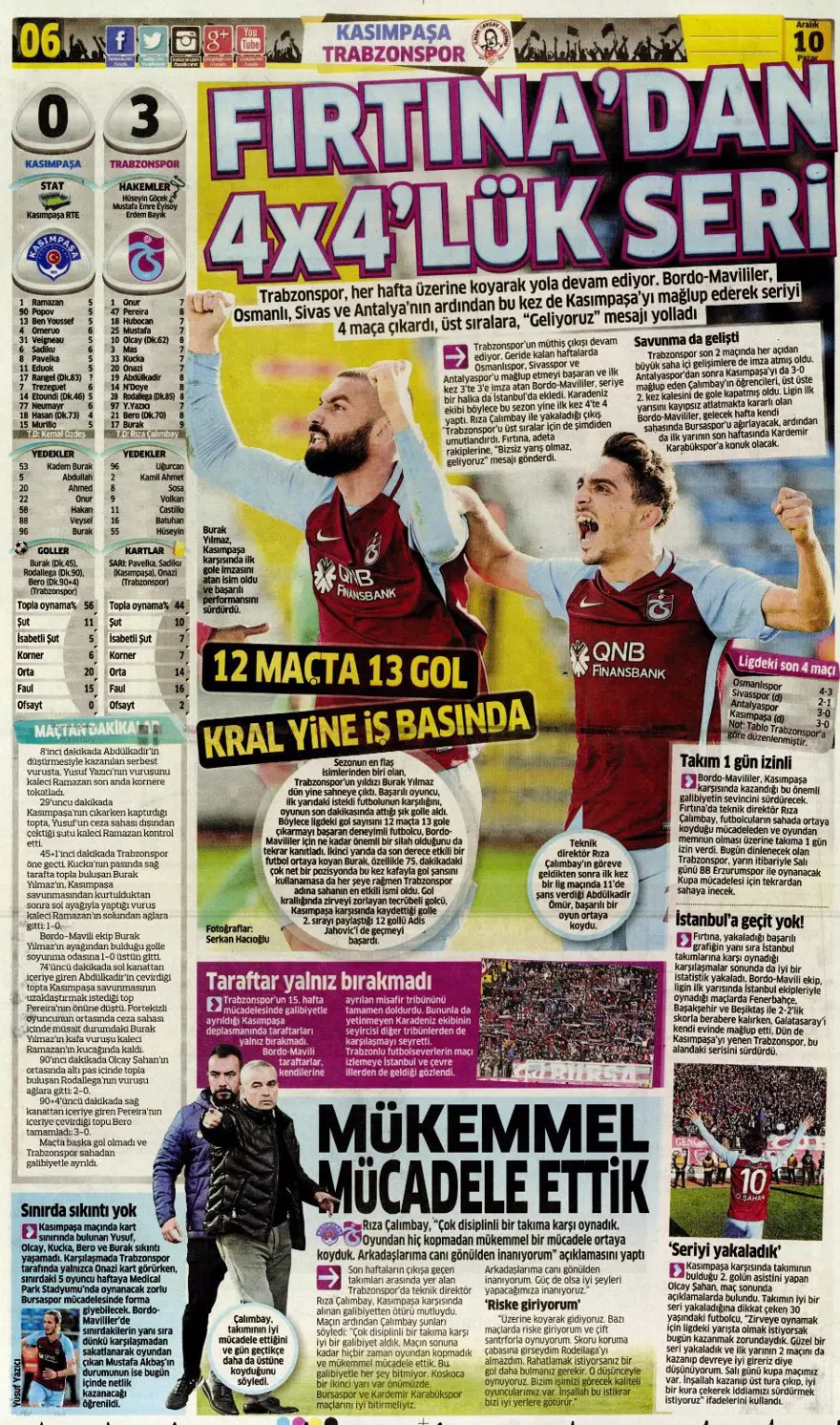 Günün spor gazeteleri (10 Aralık 2017) 10 Günün spor gazeteleri (10 Aralık 2017) 10
