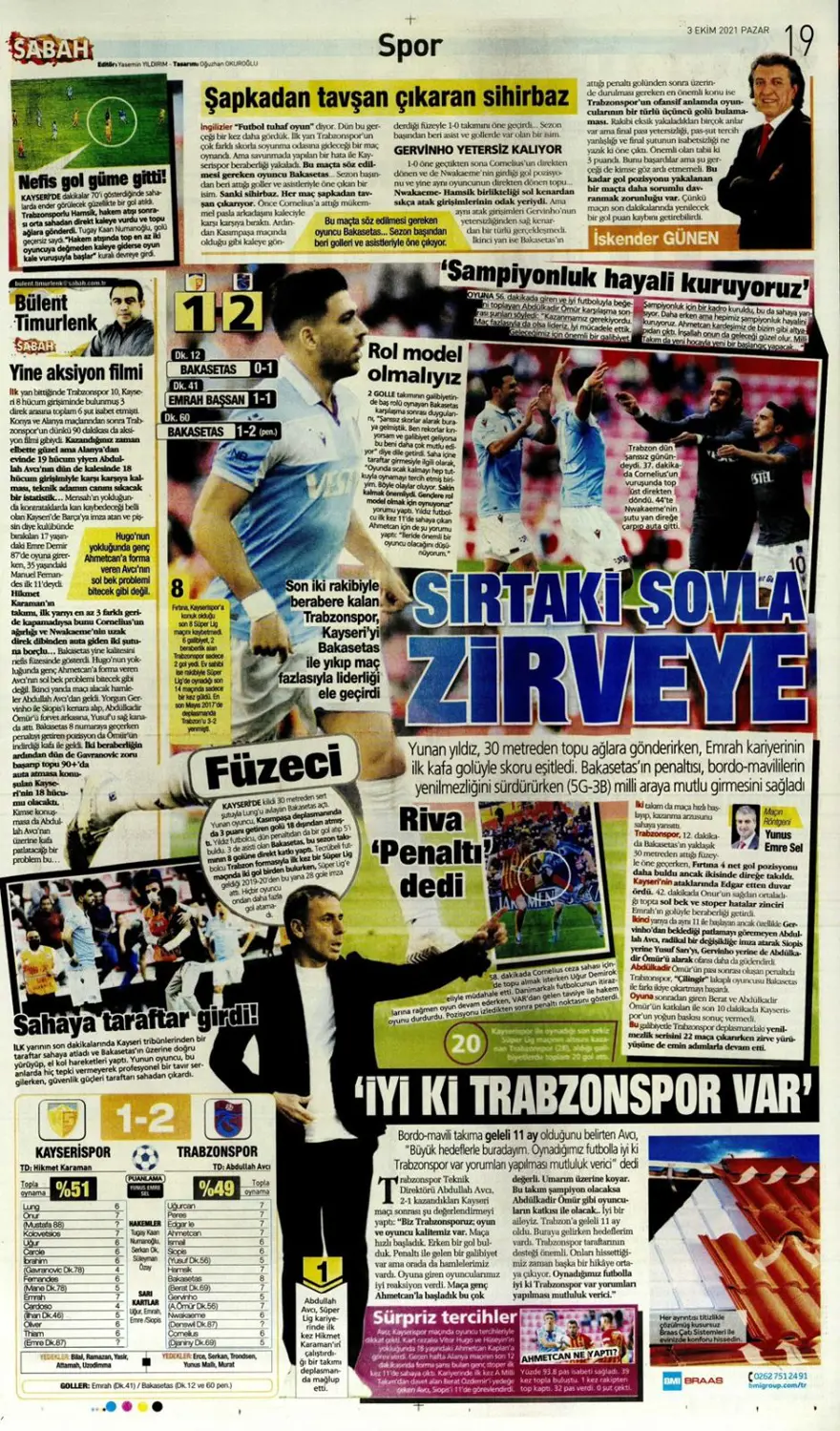 Günün spor manşetleri (03 Ekim 2021) 33