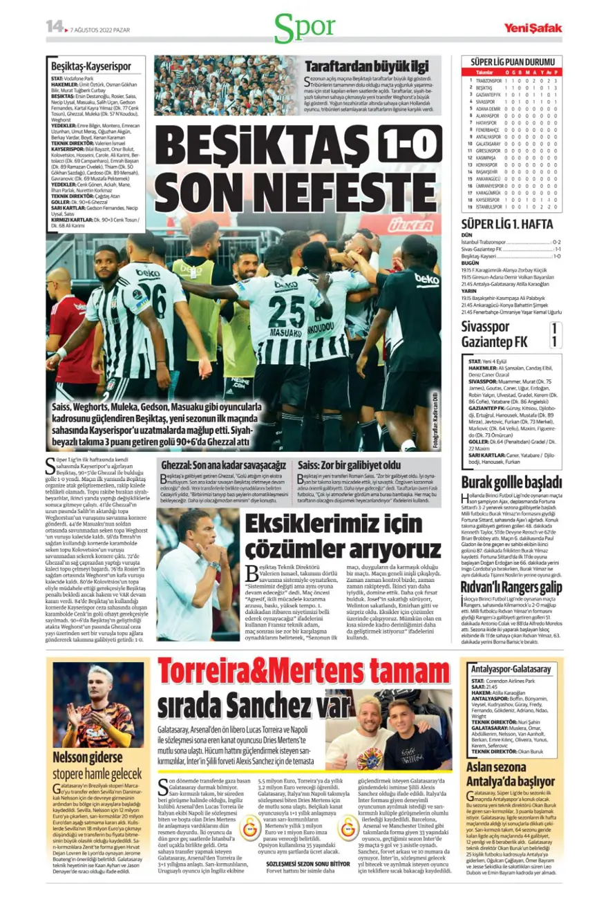 Günün spor manşetleri (7 Ağustos 2022) 21