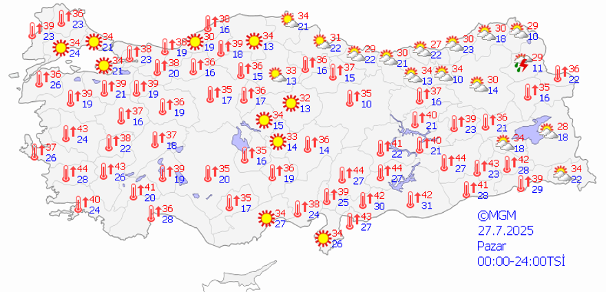 27 TEMMUZ PAZAR HAVA DURUMU 8