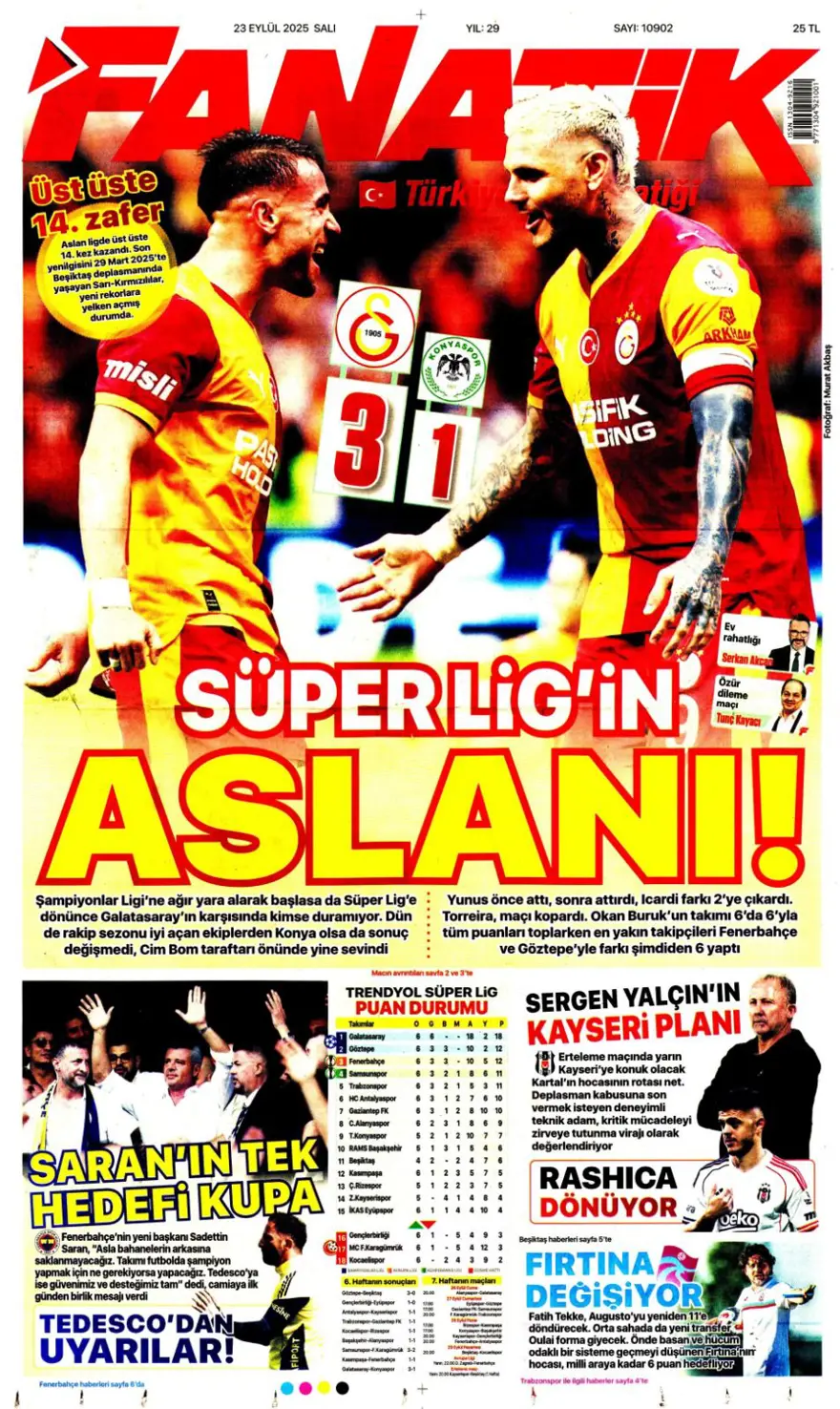 "Süper Lig'in Aslan'ı" (23 Eylül spor manşetleri) 