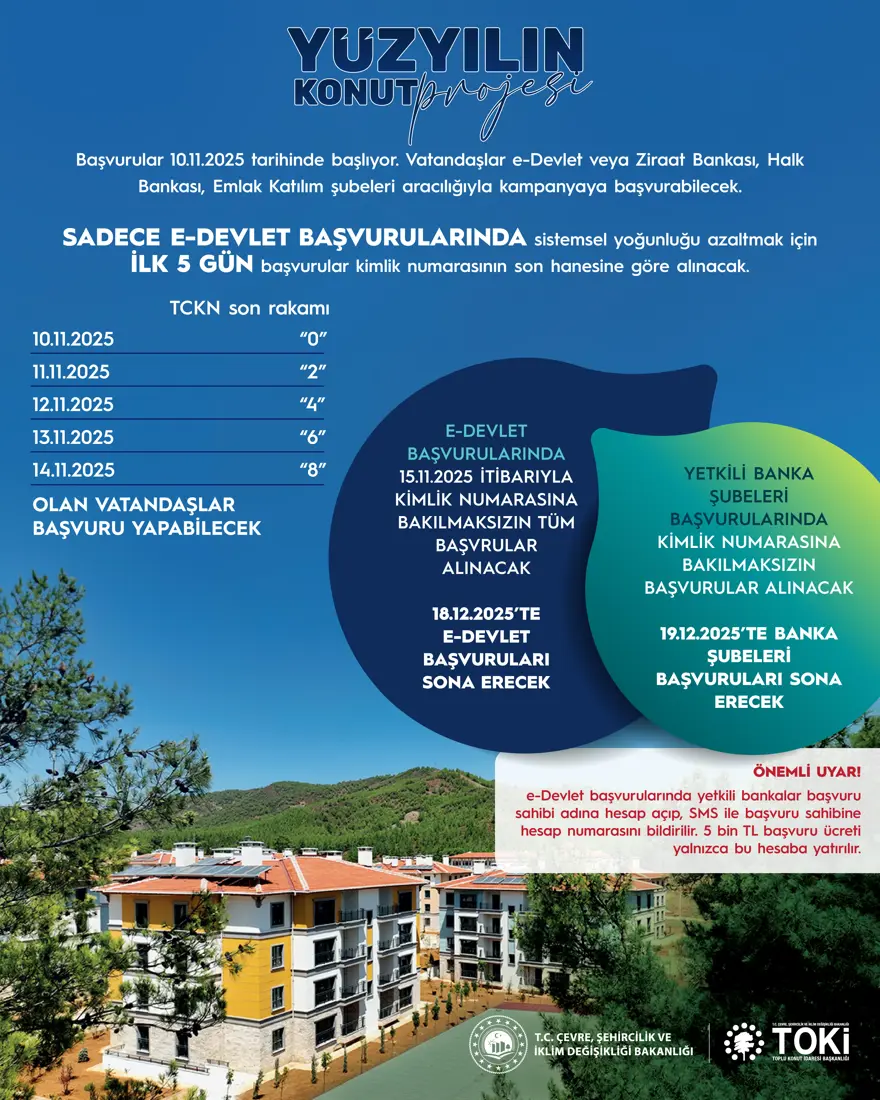 500 bin konut projesi başvuruları başlıyor: 1+1, 2+1 örnek daireler 1 500 bin konut projesi başvuruları başlıyor: 1+1, 2+1 örnek daireler 1