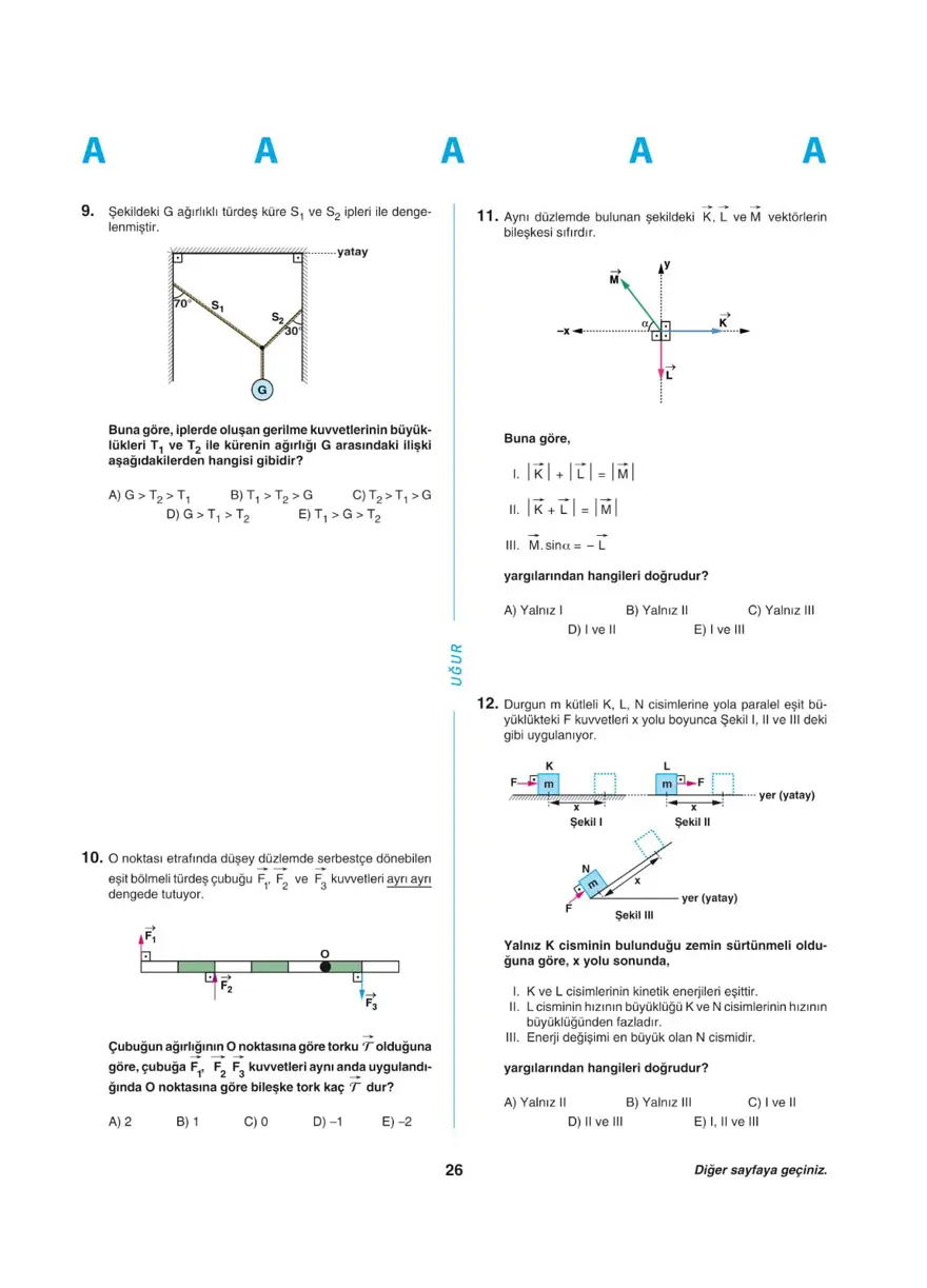 YKS - AYT deneme sınavı 25