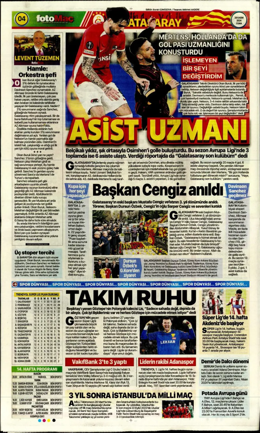 "Avrupa'da Fener alayı" (29 Kasım 2024 spor manşetleri) 15