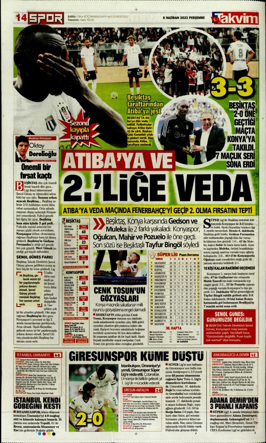 Günün spor manşetleri (8 Haziran 2023) 11