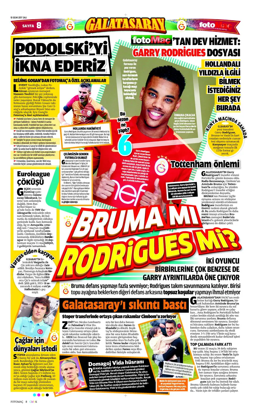 Günün spor manşetleri (10 Ocak 2017) 8