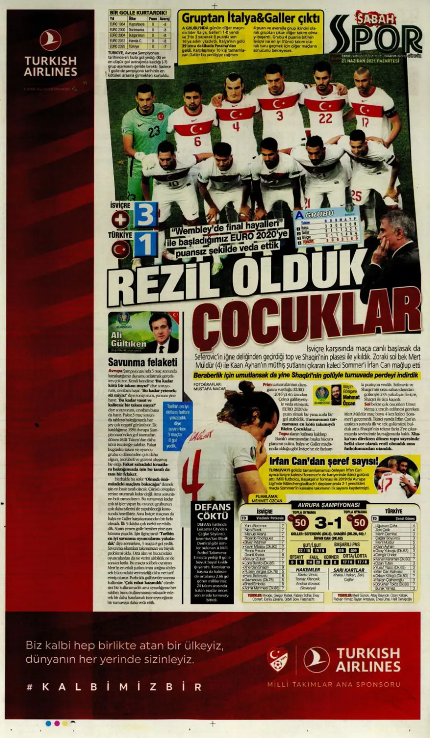 Günün spor manşetleri (21 Haziran 2021) 8