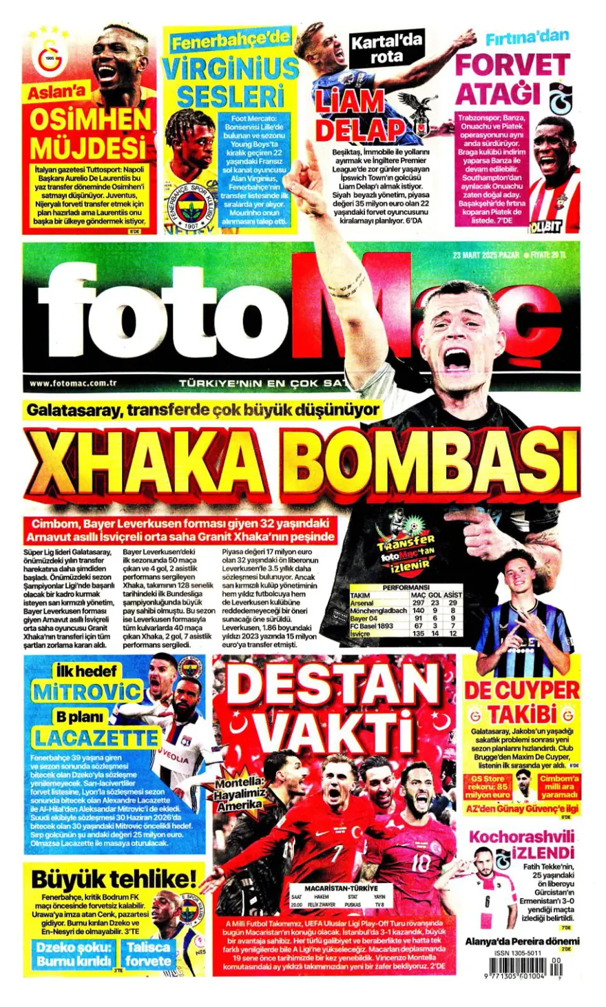 "A ligi için son viraj" (23 Mart 2025 spor manşetleri) 4 "A ligi için son viraj" (23 Mart 2025 spor manşetleri) 4