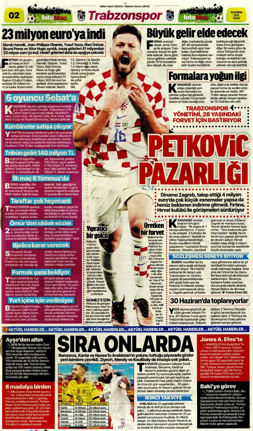 Günün spor manşetleri (25 Haziran 2023) 1 Günün spor manşetleri (25 Haziran 2023) 1