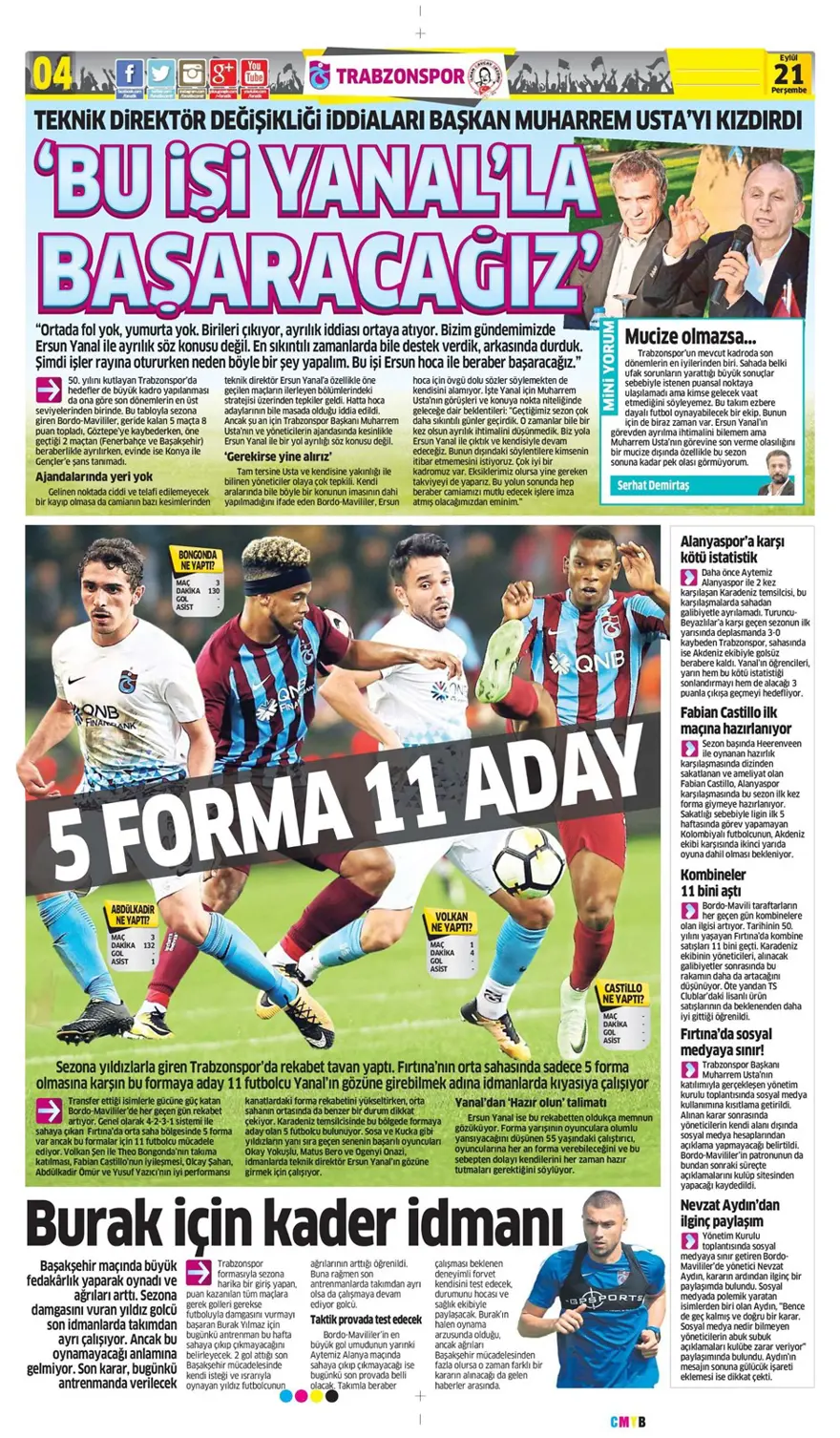 Günün spor gazeteleri (21 Eylül 2017) 16