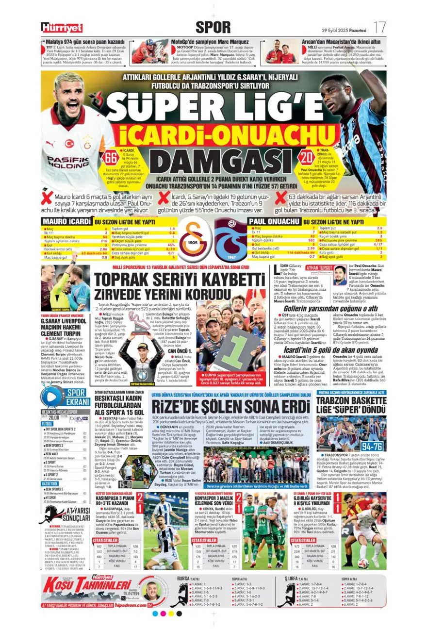 "Hayata dönüş" (29 Eylül 2025 spor manşetleri) 7