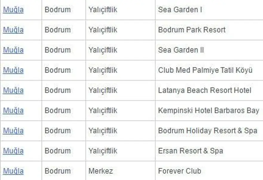Antalya'da 'beş yıldızlı' 2 ücretsiz halk plajı açıldı 44 Antalya'da 'beş yıldızlı' 2 ücretsiz halk plajı açıldı 44