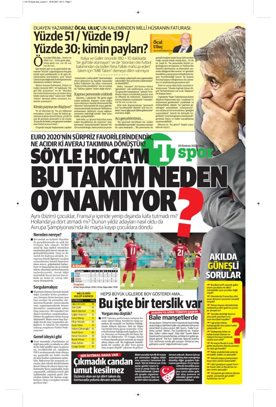 Günün spor manşetleri (18 Haziran 2021) 14