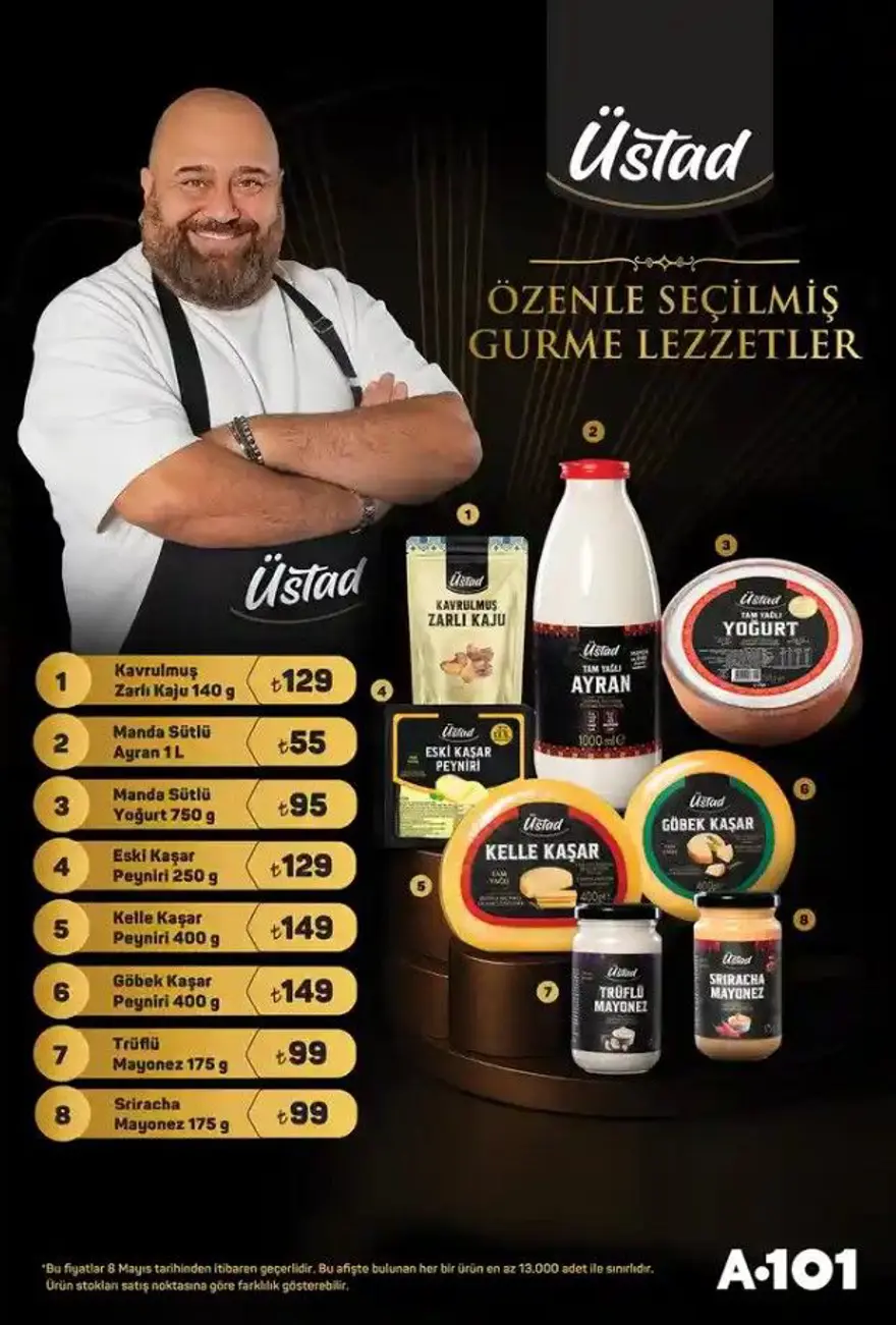A101 AKTÜEL ÜRÜNLER 8 MAYIS 1