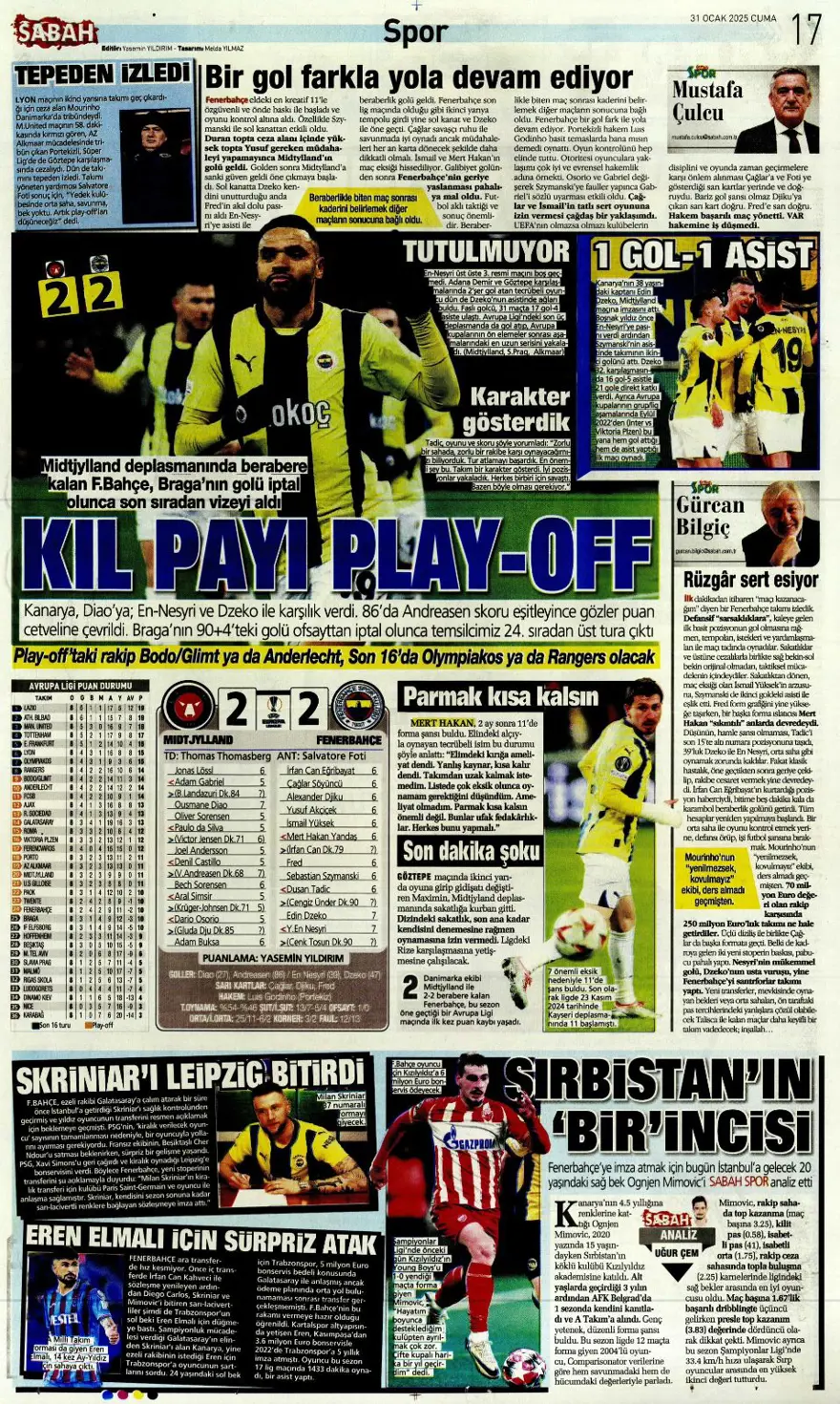 "İki play-off, bir off" (31 Ocak 2025 spor manşetleri) 28 "İki play-off, bir off" (31 Ocak 2025 spor manşetleri) 28