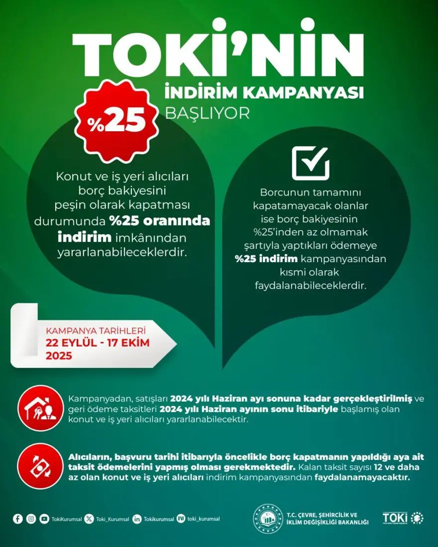 BORCUN TAMAMI ÖDENMELİ Mİ? 5