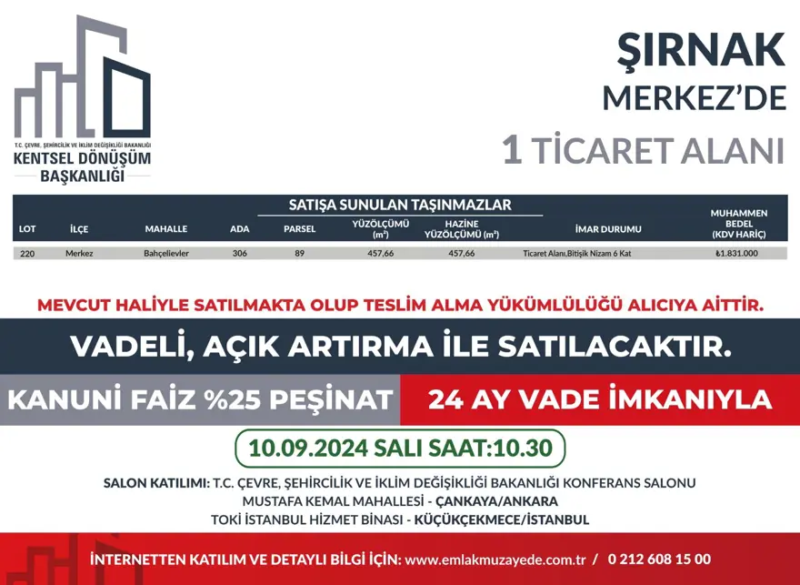 53 ilde 747 arsa bugün satışa çıkıyor: Hangi ilde, kaç arsa satışa çıkacak? Yüzde 25 peşin, 24 ay vade fırsatı (İl il satışa sunulan arsalar ve fiyat listesi) 34