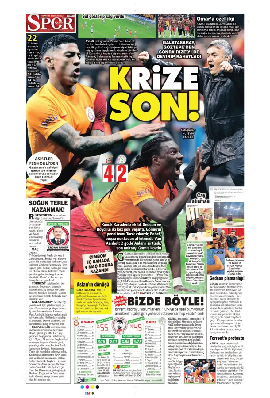 Günün spor manşetleri (28 Şubat 2022) 10