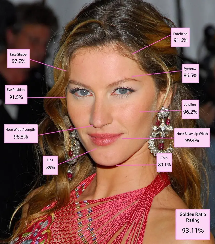 3-GISELE BÜNDCHEN 7
