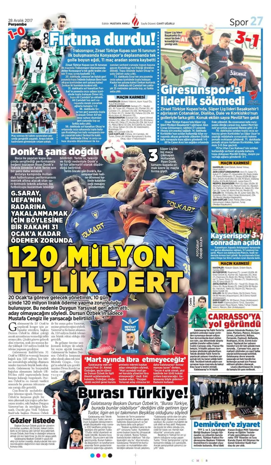 Günün spor gazeteleri (28 Aralık 2017) 14