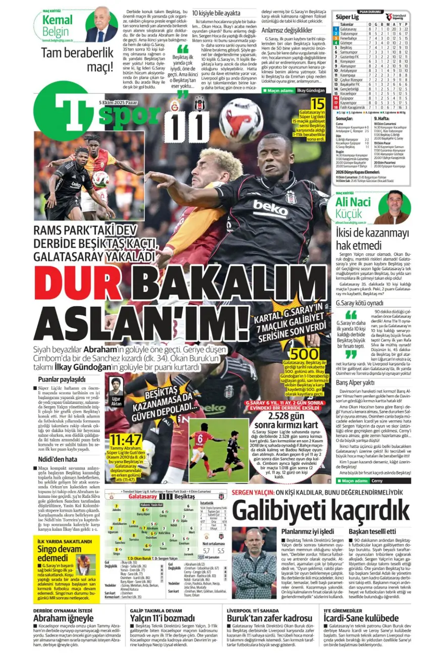"Kartal salladı, Aslan yıkılmadı" (5 Ekim 2025 spor manşetleri) 22