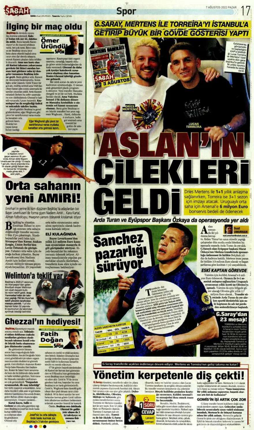 Günün spor manşetleri (7 Ağustos 2022) 16