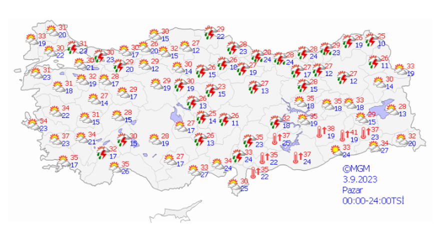 3 EYLÜL PAZAR HAVA DURUMU 14 3 EYLÜL PAZAR HAVA DURUMU 14